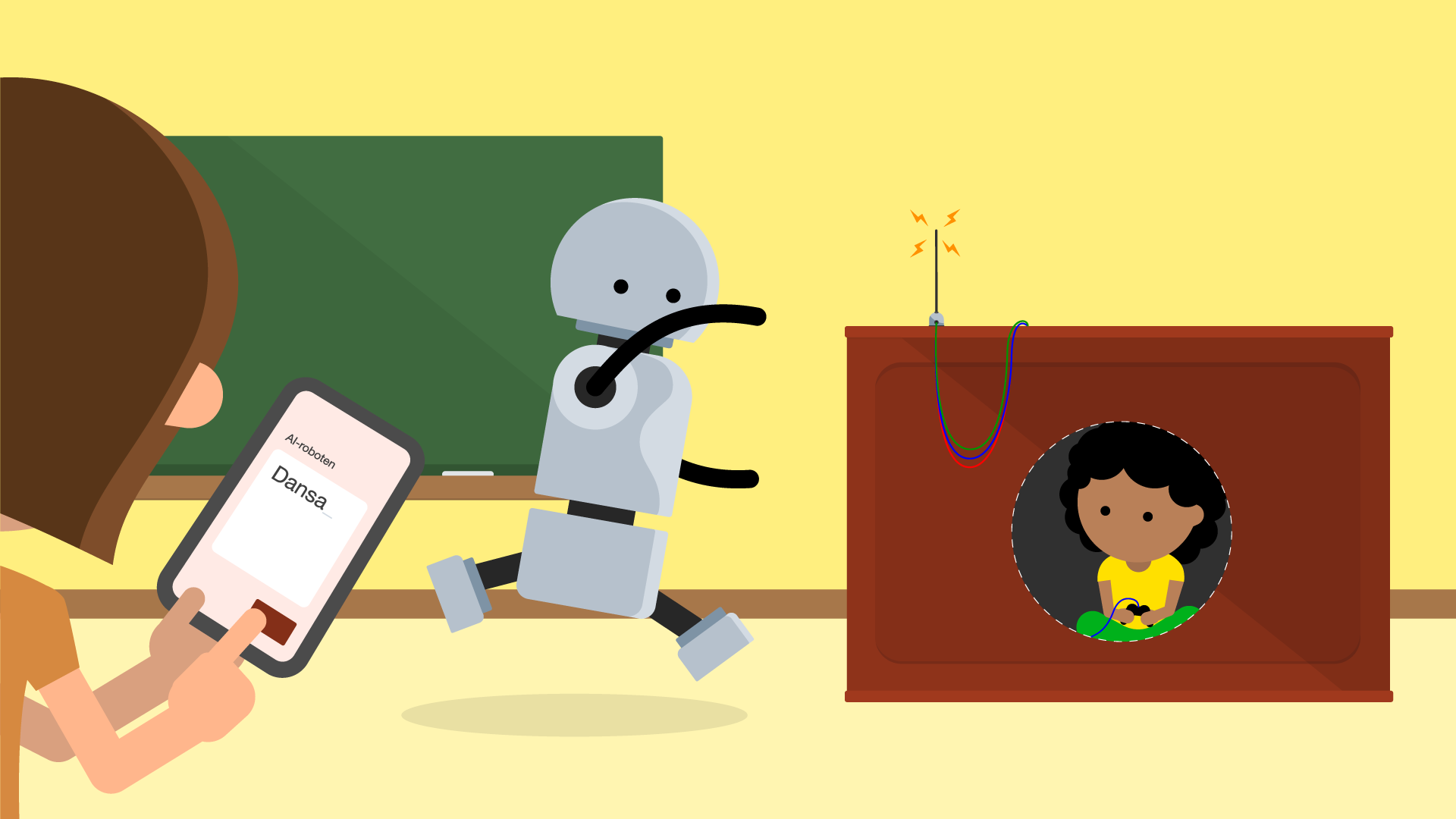 En dansande robot och två barn. Det ena barnet styr roboten med en mobil. Det andra barnet sitter gömd i katedern och styr roboten med hjälp av en styrspak (i hemlighet).